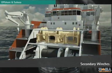 圖解TTS Energy公司海洋工程技術 核心產品與創新應用